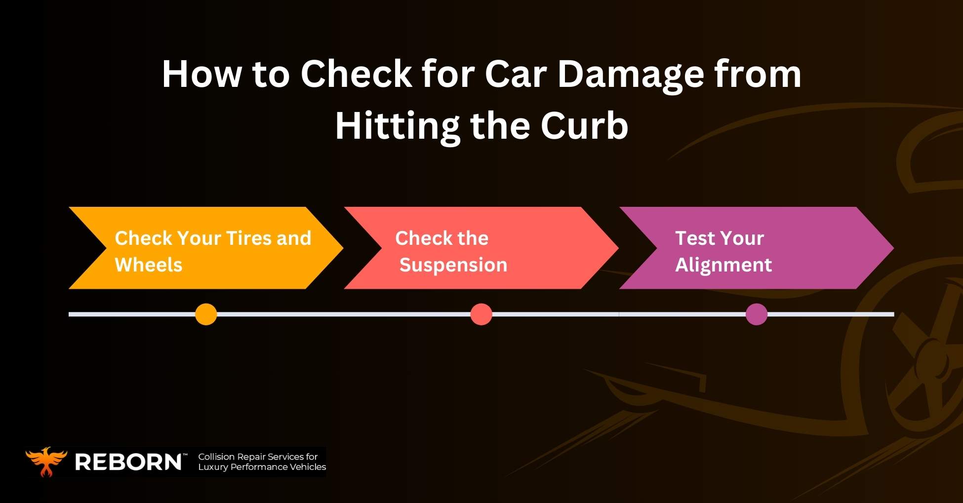 Three Tips on How to Check for Car Damage from Hitting the Curb